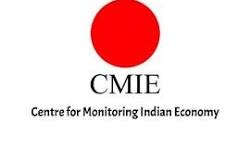 CMIE